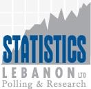 Statistics Lebanon